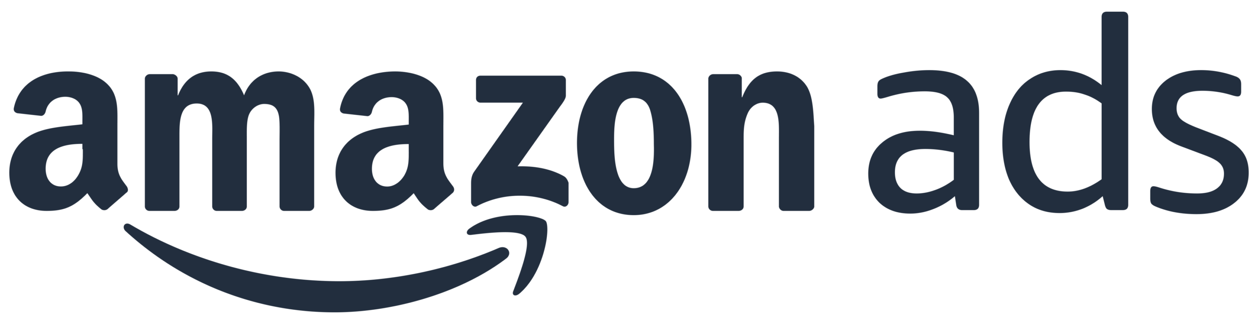 amazon ads
